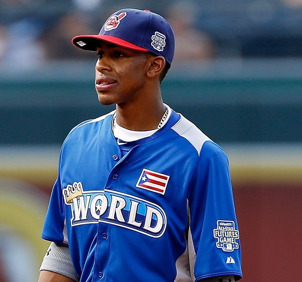 Cleveland Indians Top 10 Prospects For 2014 Bleacher