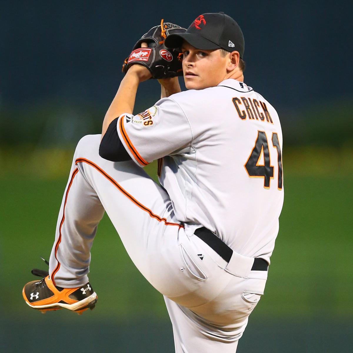 San Francisco Giants Prospects 2024