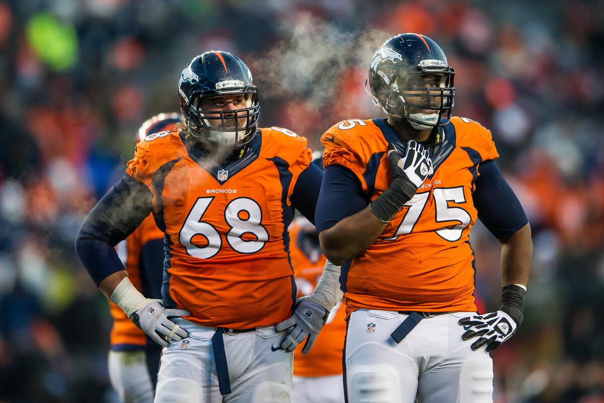 Denver Broncos Free Agency Keep, Walk or Tag Options for