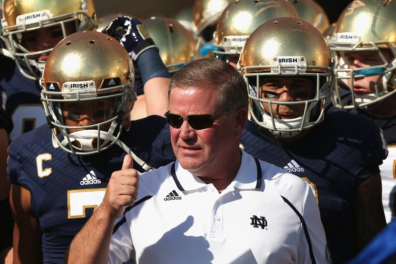 Notre Dame Football Recruiting Latest News And Buzz On Top Irish Recruits Bleacher Report Latest News Videos And Highlights