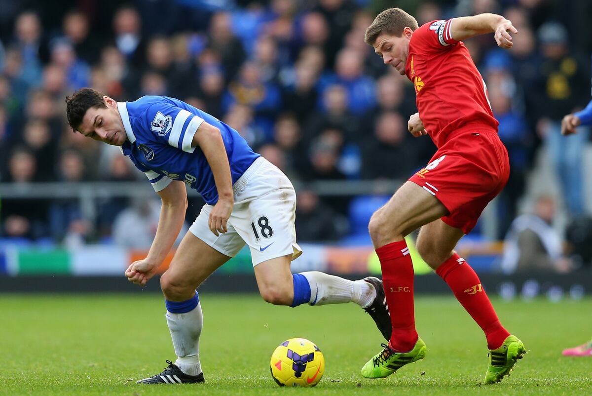 Liverpool vs. Everton Simulating Merseyside Derby Using FIFA 14 on