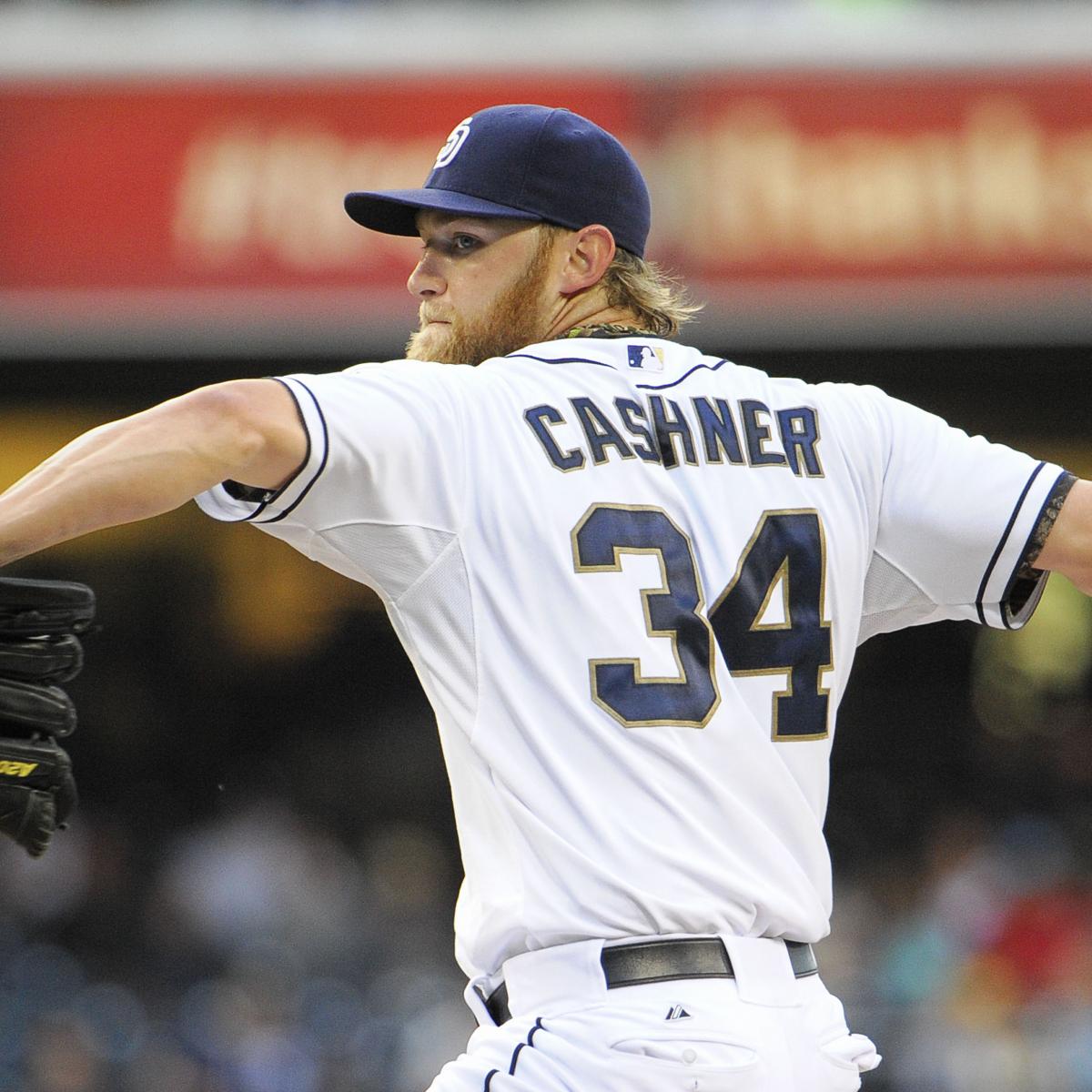 Complete San Diego Padres 2014 Spring Training Preview Bleacher