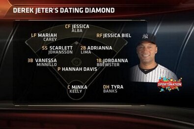 derek jeter dating diamond espn motyw randkowy bootstrap
