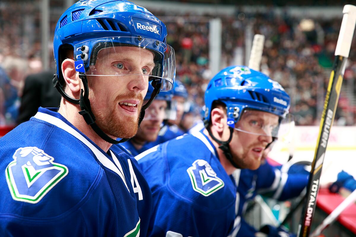 Ranking the Best Duos in NHL History Who Also Played for the Same