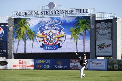 New York Yankees' Spring Training to-Do List, News, Scores, Highlights,  Stats, and Rumors
