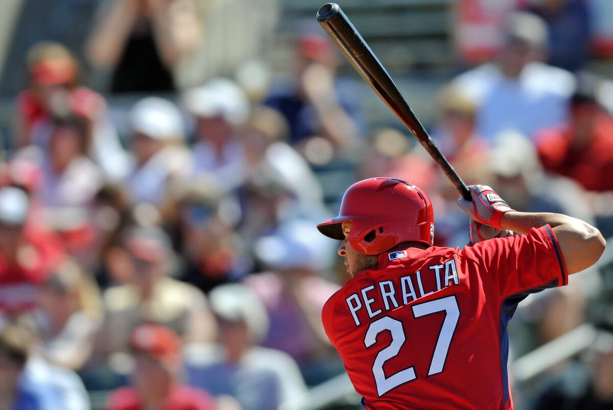 Jhonny Peralta Was Offered 3Year Deal in Offseason by New York Yankees News, Scores