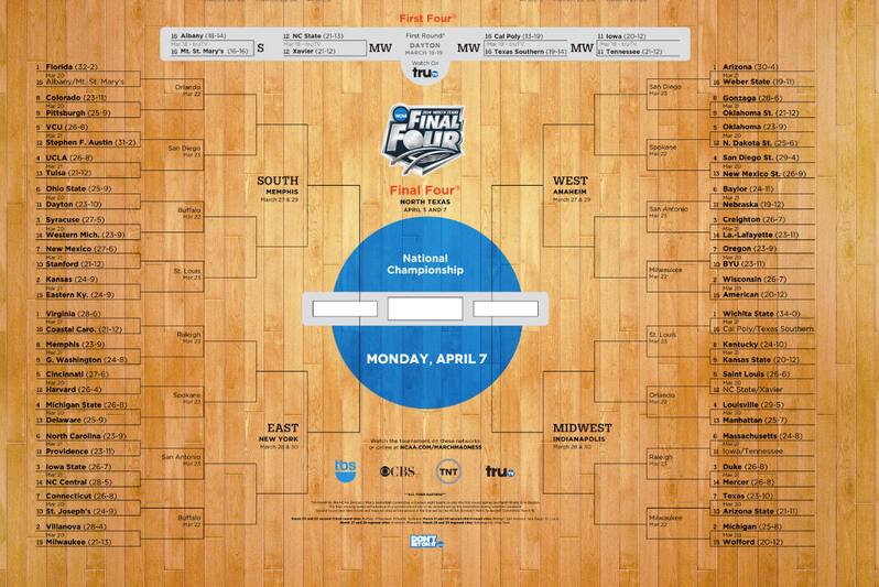 Printable Ncaa Tournament Bracket 2014 Where To Download Complete