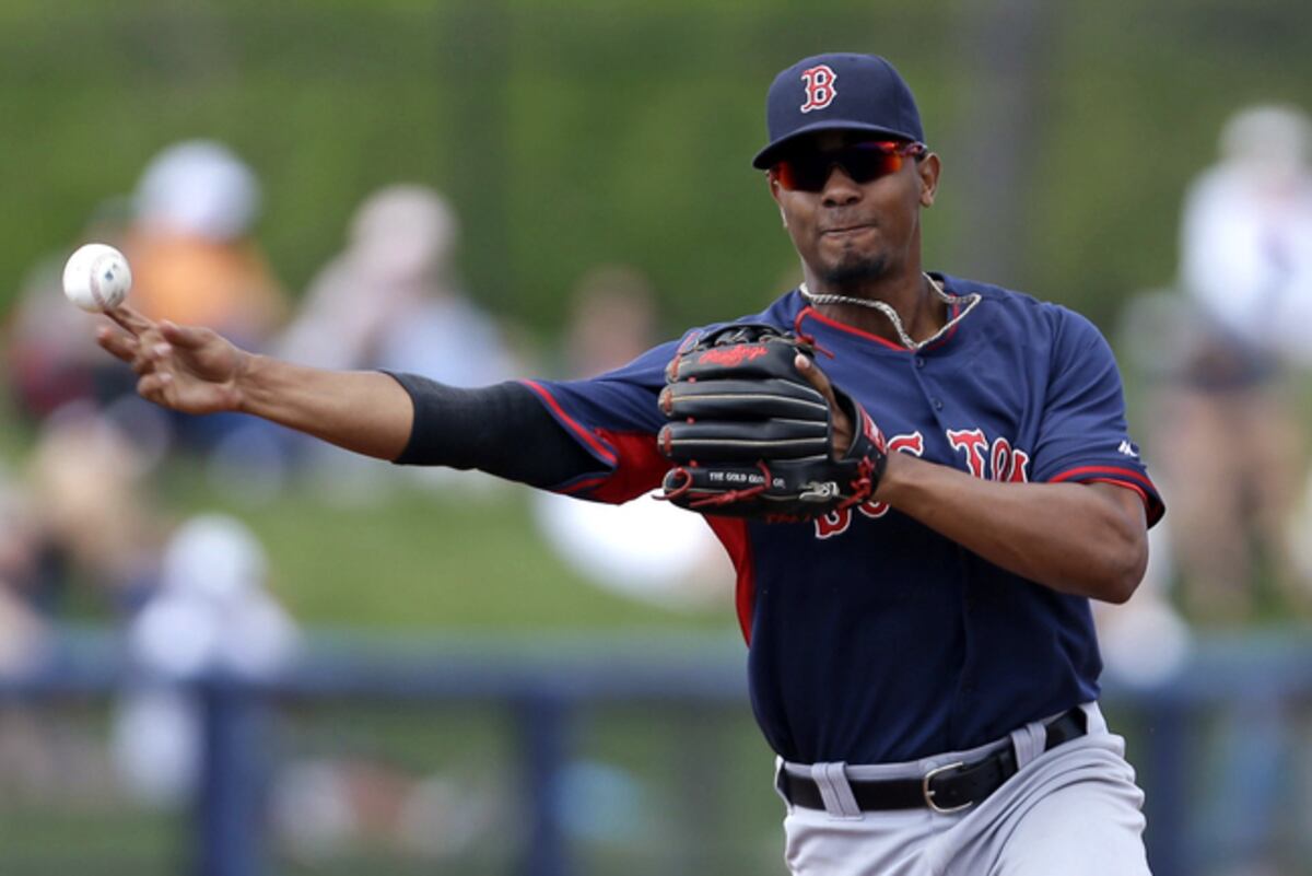 breaking-down-boston-red-sox-s-top-10-prospects-to-start-the-2014