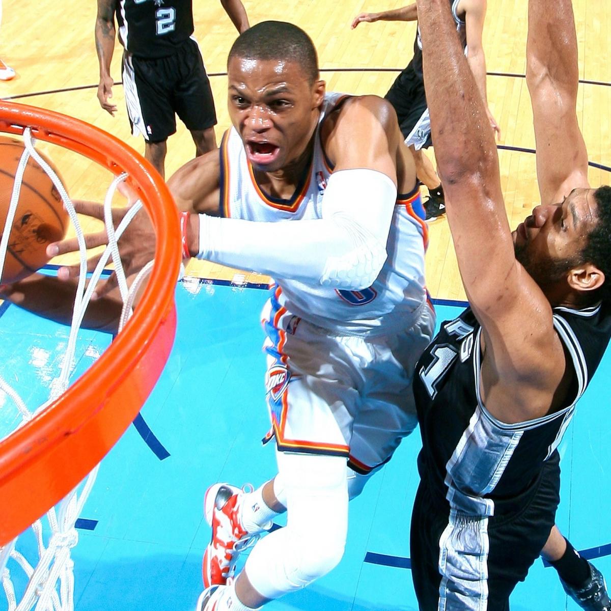 Spurs vs. Thunder Score, Grades and Twitter Reaction News, Scores