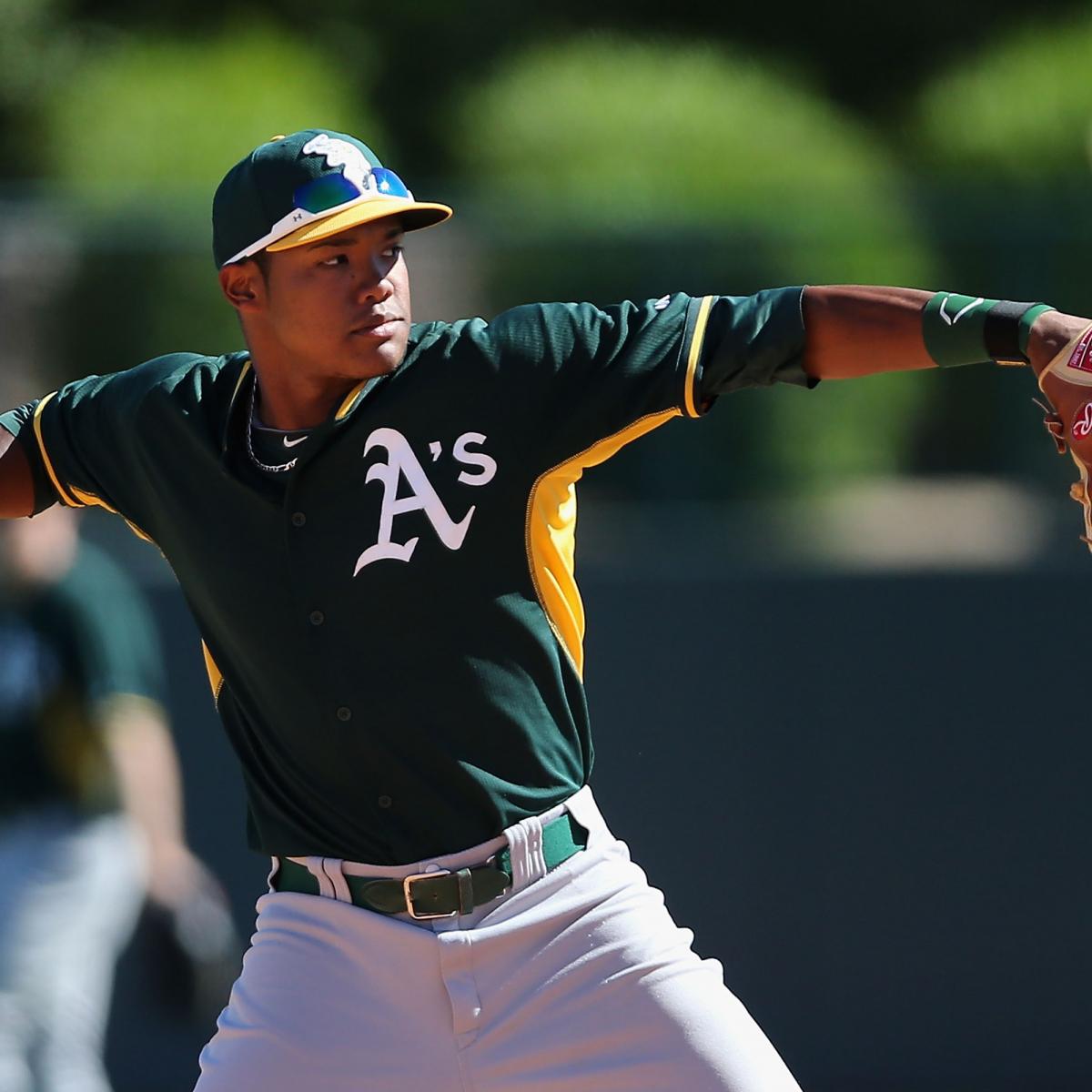 Stock Up, Stock Down for Oakland A's Top Prospects for Week 1 News