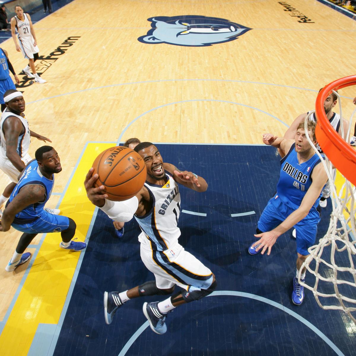 Dallas Mavericks vs. Memphis Grizzlies 4/16/14: Video ...