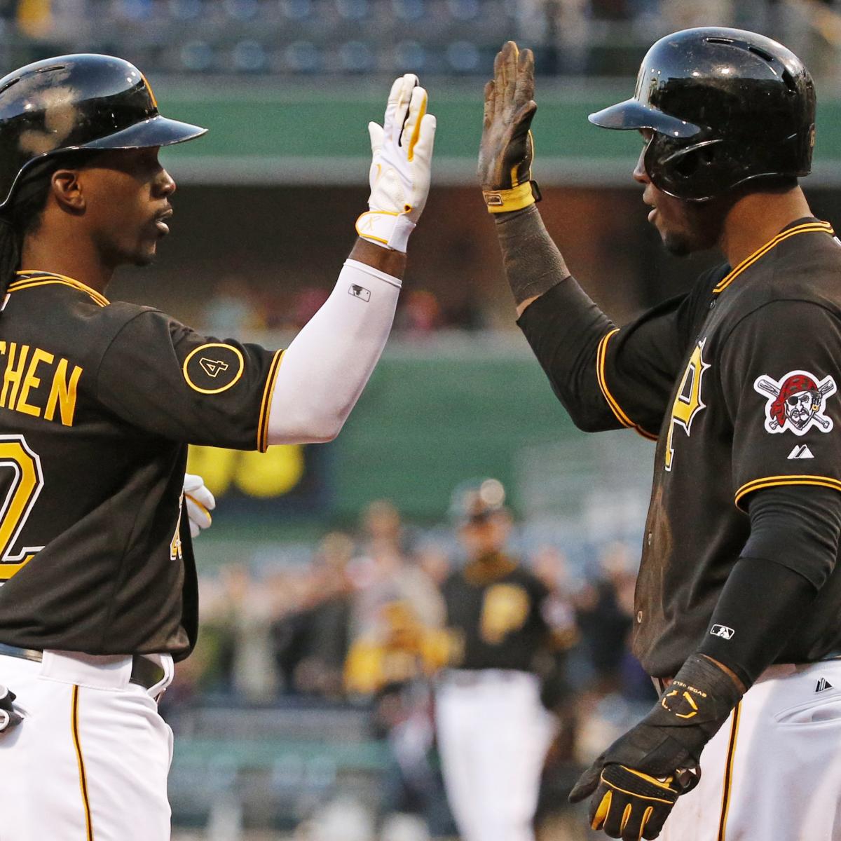 Pittsburgh Pirates Could Make a Statement This Weekend Against