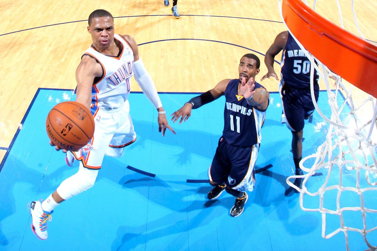 Memphis Grizzlies vs. Oklahoma City Thunder Western Conference Round 1