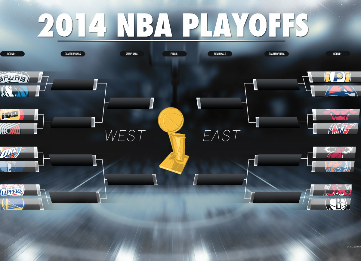 2014 NBA Playoff Predictions: Complete Predictions Through the Finals | Bleacher ...