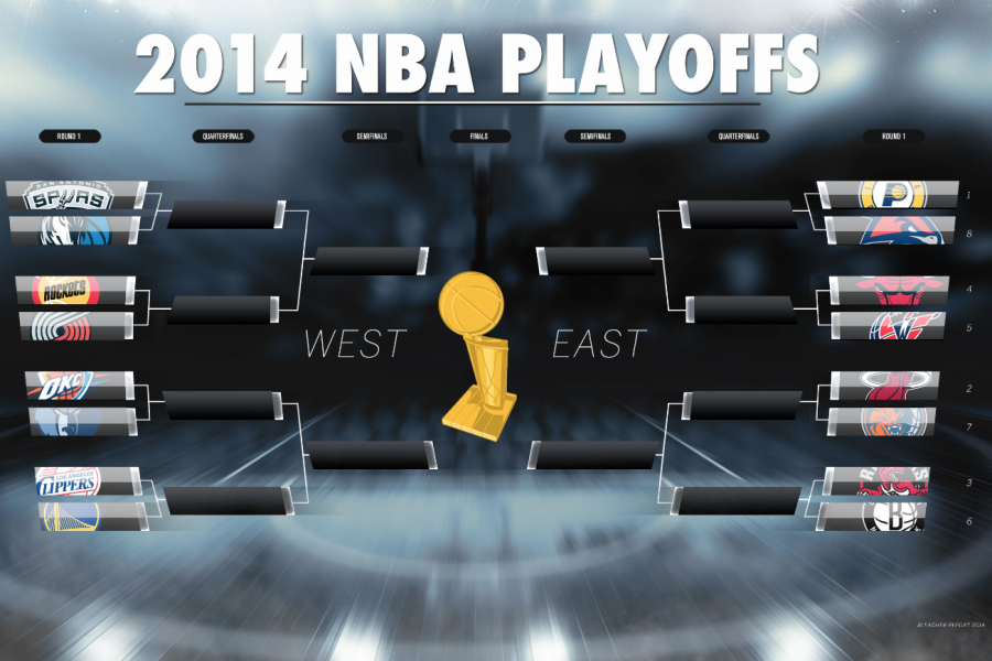 2014 NBA Playoffs, Basketball Wiki
