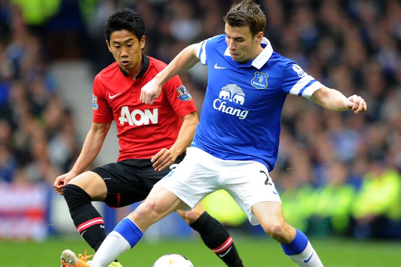 Premier League Table 2014 Week 36 Updated Standings And Matchday