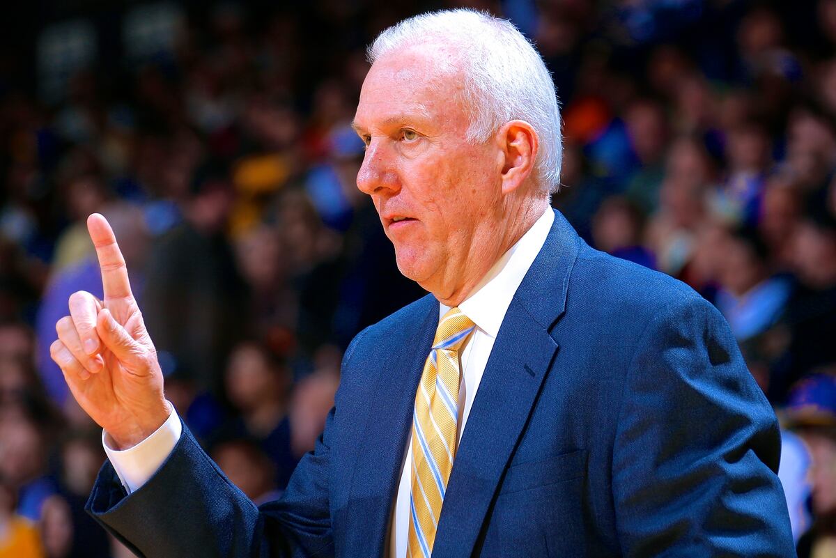 Gregg Popovich Wins 2013-14 NBA Coach of the Year Award 