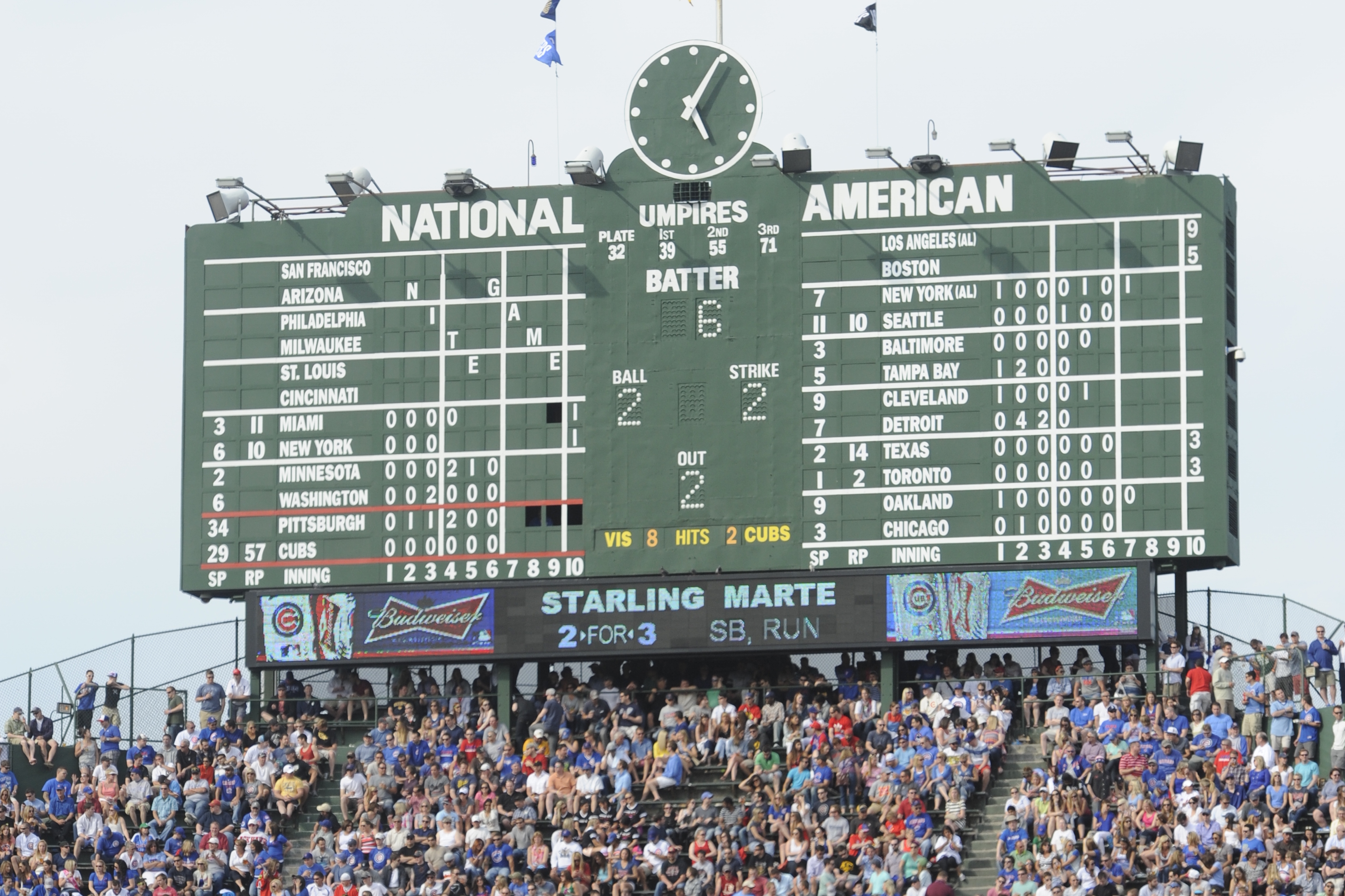 The Story Behind the Old Wrigley Field Scoreboard