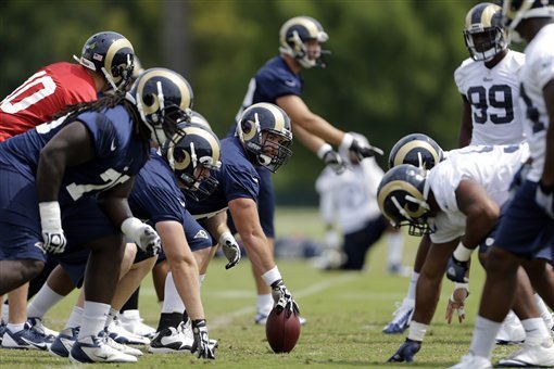 Breaking Down St Louis Rams Roster After The 2014 Draft