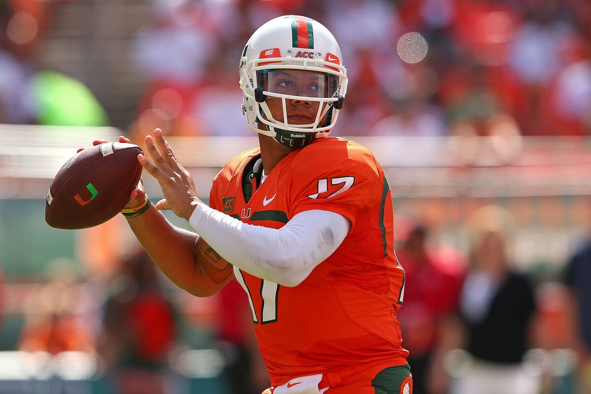 Report Card Grades for the Jacksonville Jaguars #39 Undrafted Free Agent Signings News Scores Report Card Grades for the Jacksonville Jaguars #39 Undrafted Free Agent Signings News Scores