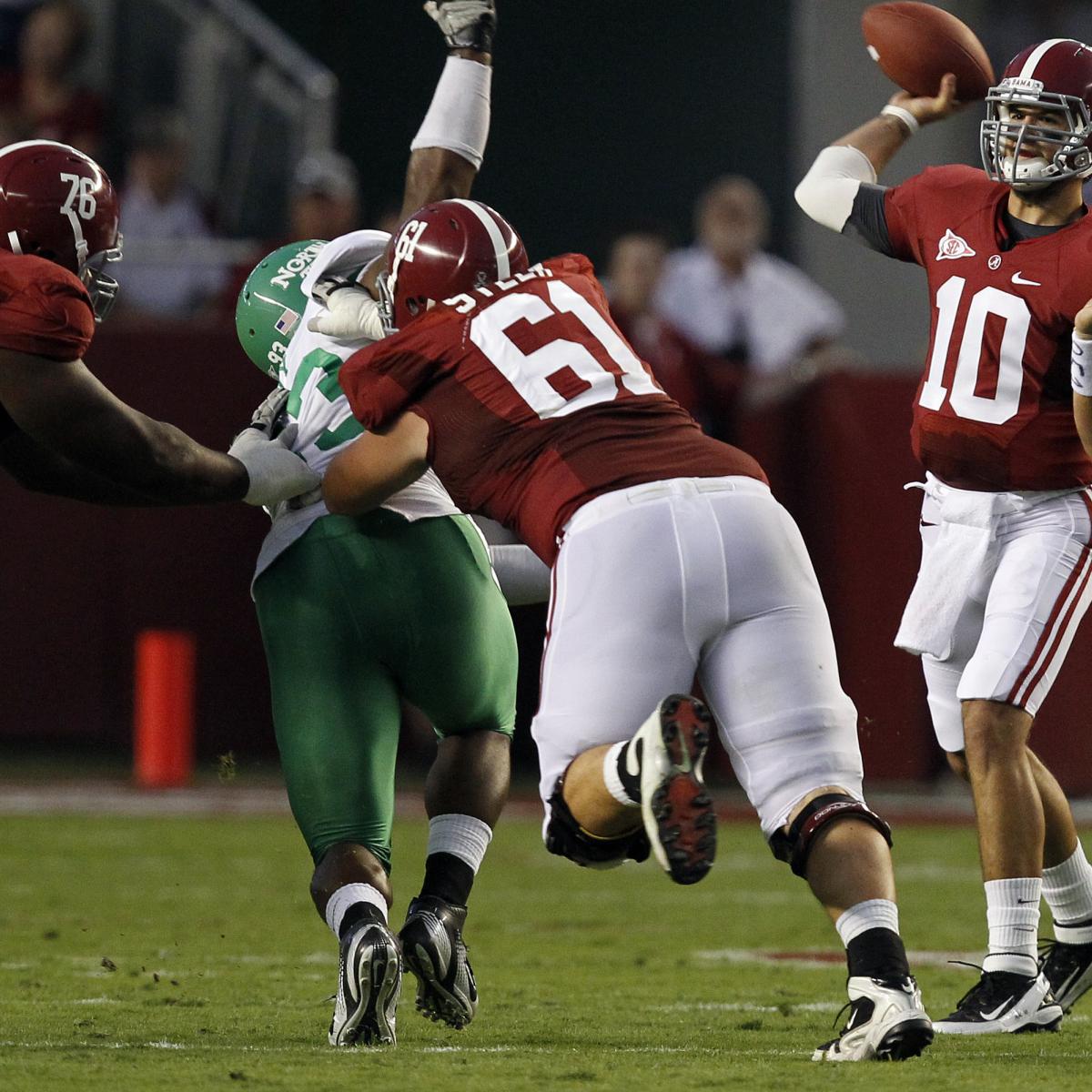 Report Card Grades for Arizona Cardinals' Undrafted FreeAgent Signings