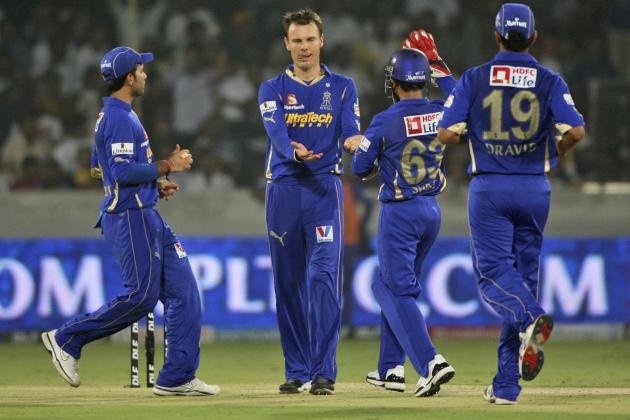 Rajasthan Royals' bowler Johan Botha, second left, celebrates with teammates the dismissal of Deccan Chargers' Shikhar Dhawan during their Indian Premier League (IPL) cricket match in Hyderabad, India, Friday, May 18, 2012. (AP Photo/Mahesh Kumar A.)