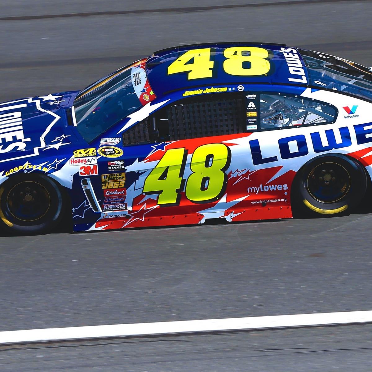 nascar coca cola 600 results today