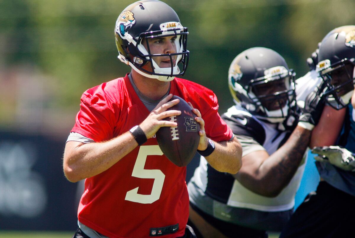 Jacksonville Jaguars Full Breakdown, Depth Chart Analysis at
