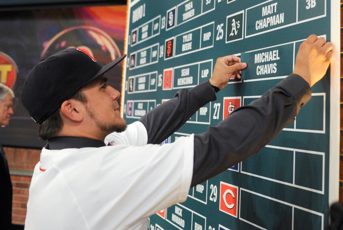 MLB Draft 2014 Full Table of TeambyTeam Day 1 Results and Grades