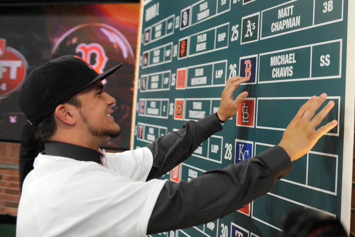 2014 MLB Draft Results Full List of Grades, Top Prospects Available