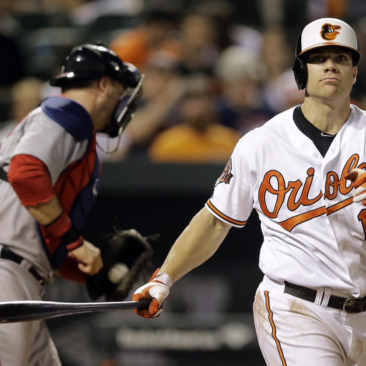 Boston Red Sox vs. Baltimore Orioles Live Score Updates, Reactions