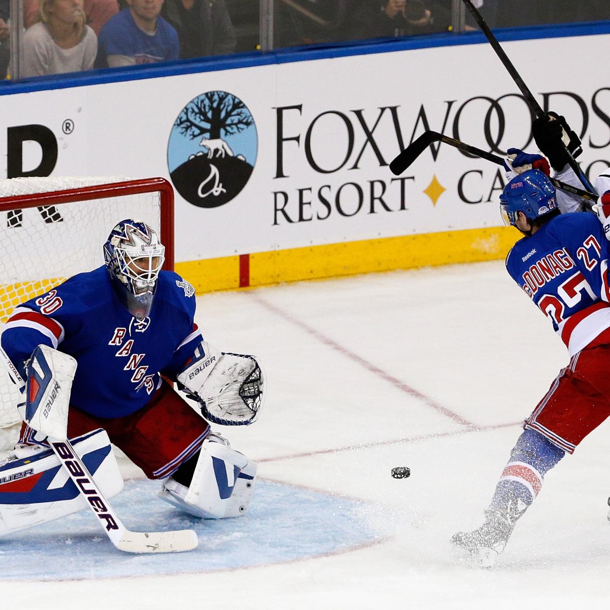 new york rangers vs kings prediction