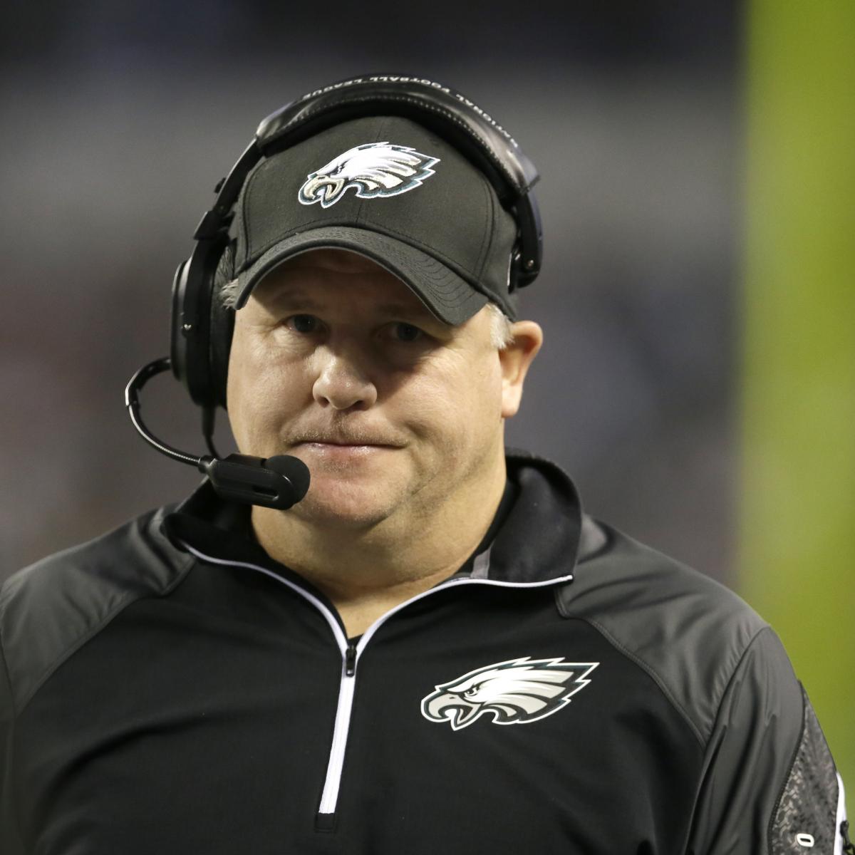 10 NFL Head Coaches Facing the Most Pressure in 2014 News, Scores