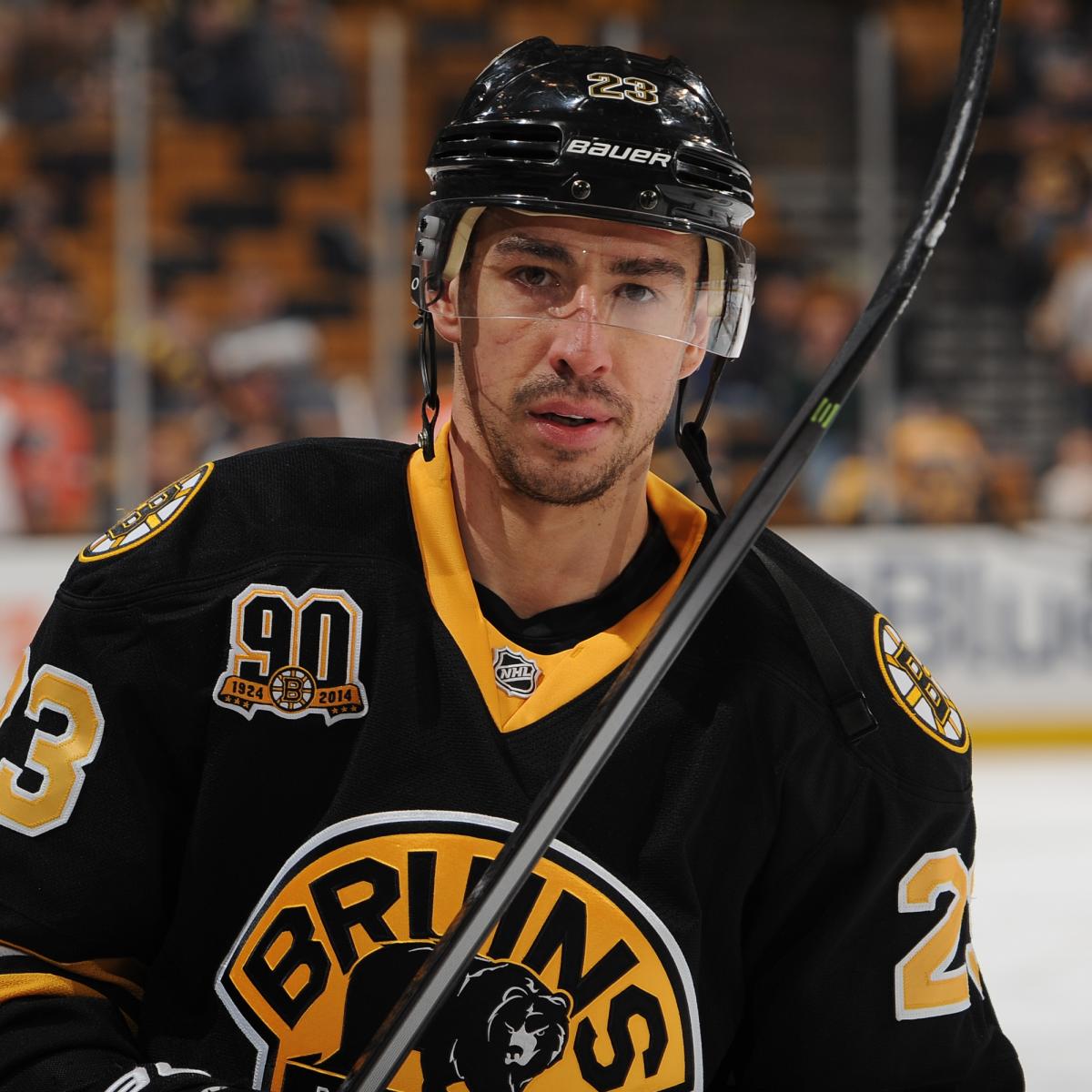 Will the Bruins take advantage of the buyout window to start their