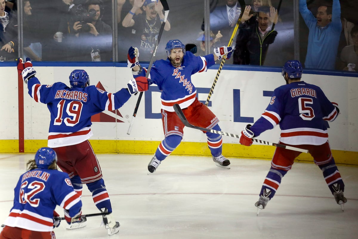 NY Rangers Rumors Latest FreeAgent Updates and Trade Chatter News