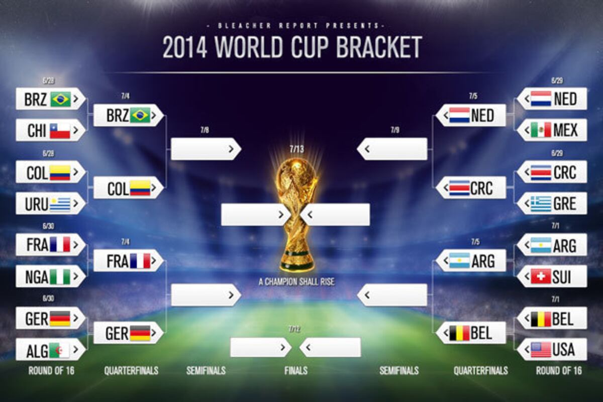 world-cup-bracket-2014-latest-odds-predictions-and-quarter-final