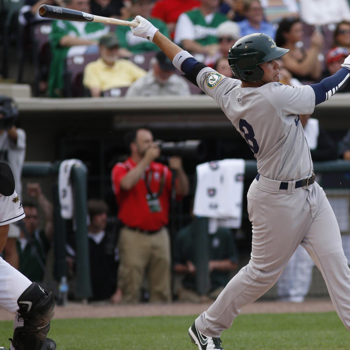 Oakland A's 2014 Futures Game Prospect Scouting Report for Renato