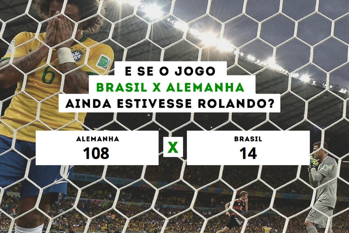 Website Shows What the Score Would Be If Germany and ...