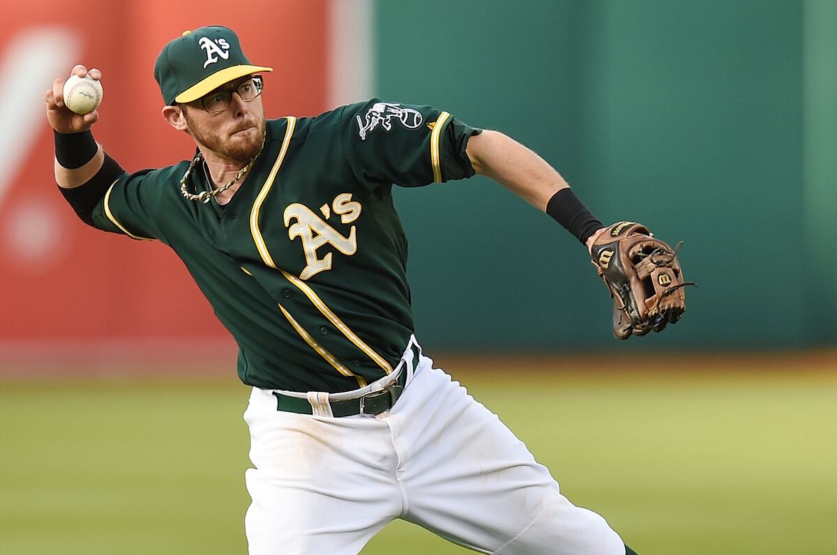 Oakland Athletics The 1 Hole the A's Must Address at Trade Deadline