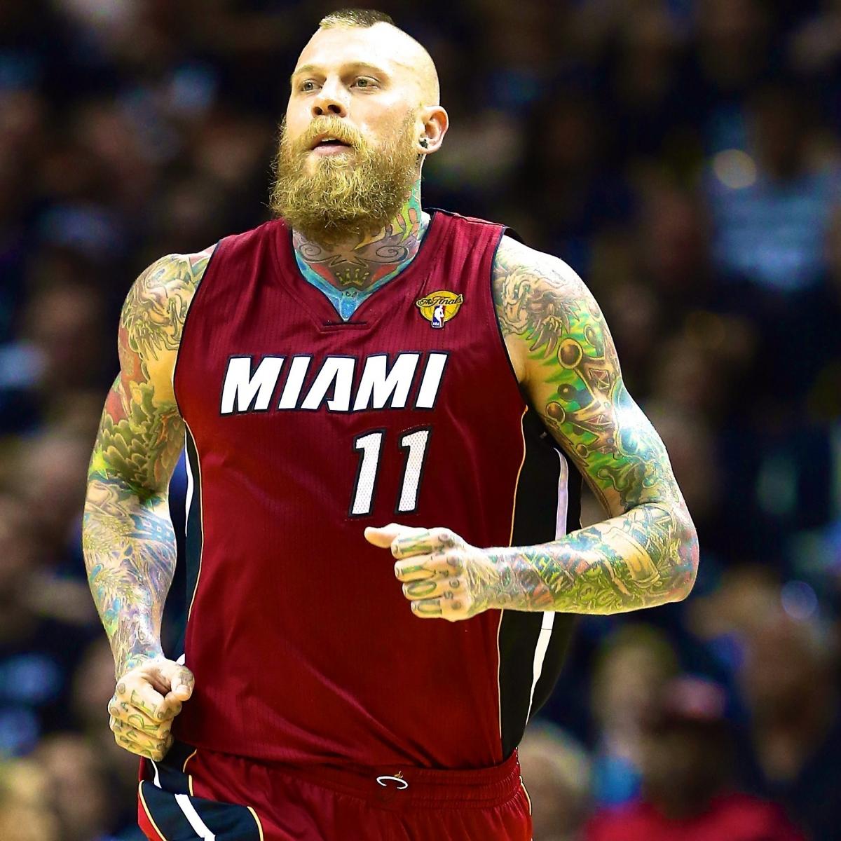 What Really Happened To Chris Andersen? (DRUG ABUSE) 