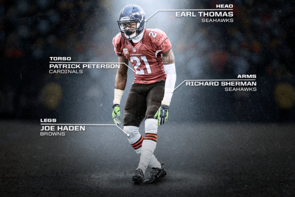 Building The Perfect NFL Defensive Back News Scores Highlights building-the-perfect-nfl-defensive-back-news-scores-highlights