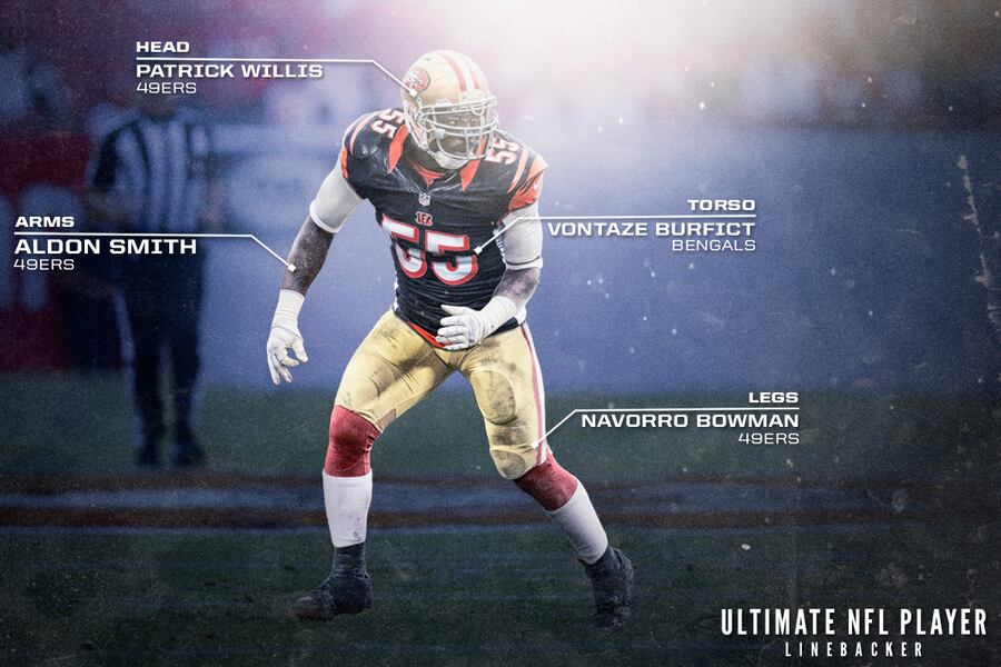 Navorro Bowman Wallpaper