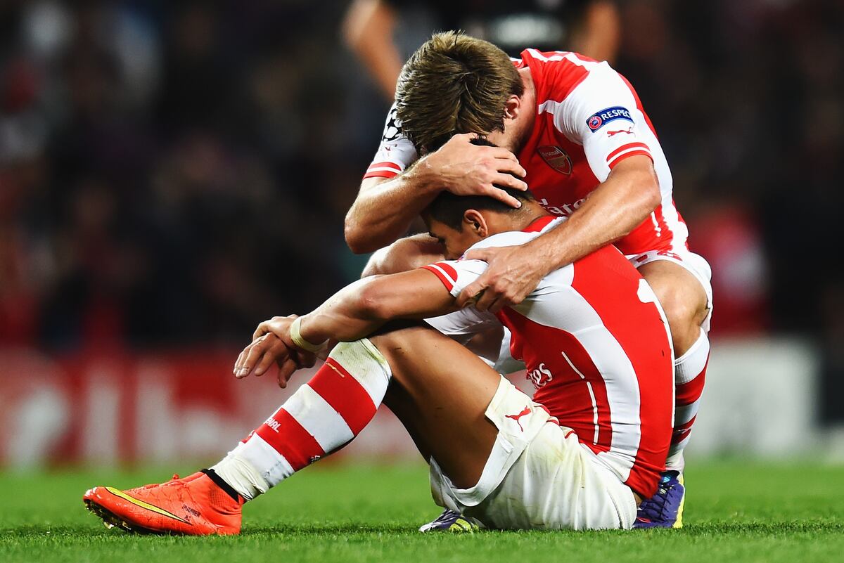 Winners and Losers from 2nd Leg of Champions League ...