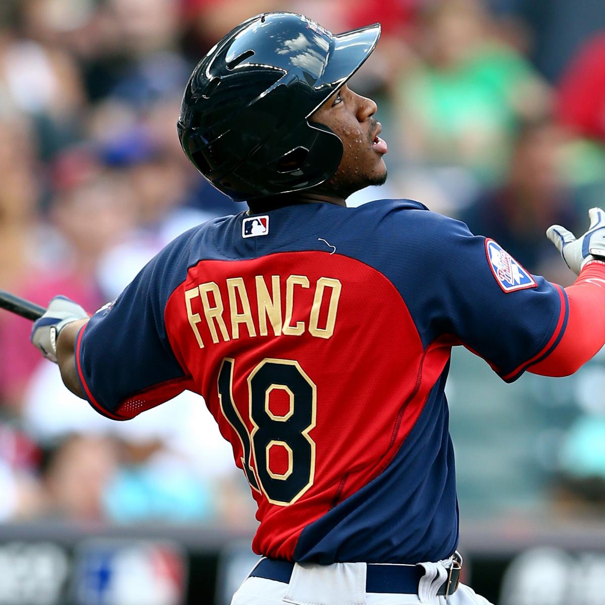Predicting the Impact of MLB