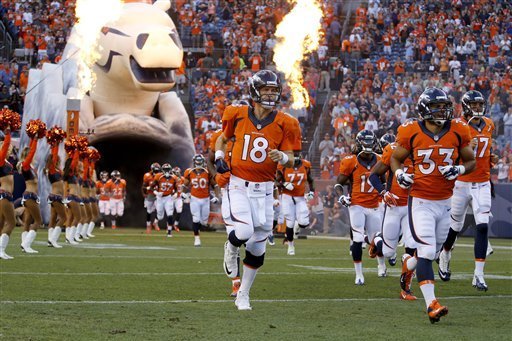 Denver Broncos: 53-man roster, sorted by jersey number