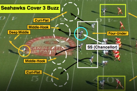 Right or Wrong Move? Breaking Down NFL Week 1 Line Moves 