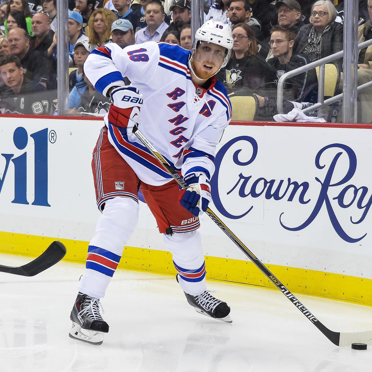 How Much Should New York Rangers Pay to Re-Sign Mats Zuccarello?, News,  Scores, Highlights, Stats, and Rumors