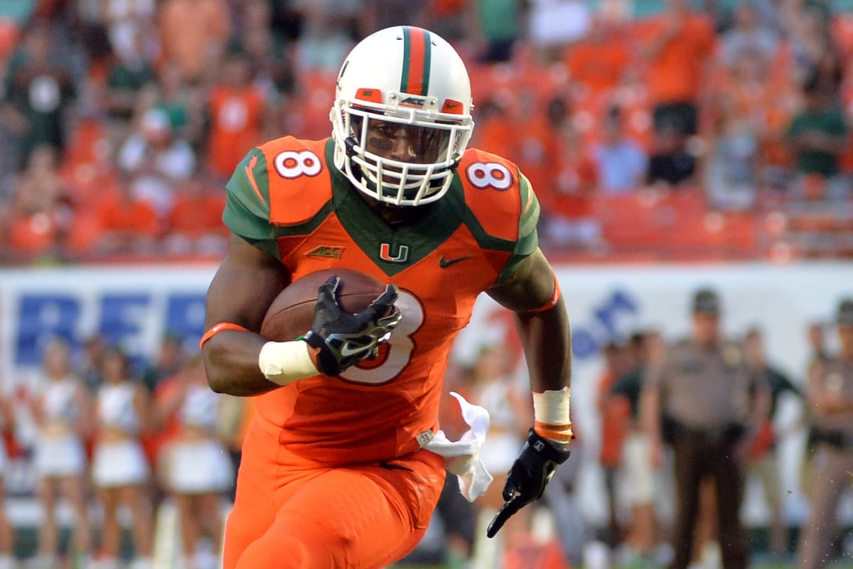 Duke vs Miami Basketball: Why the Canes Keep Testing the Blue Devils