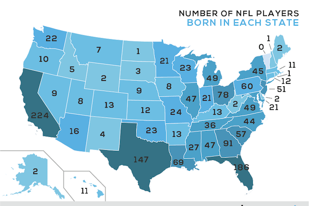 Map: Which state has produced the most No. 1 overall NFL Draft