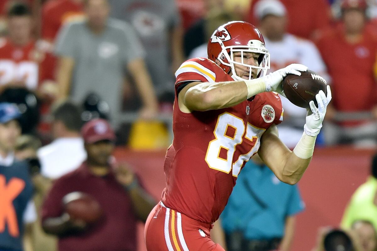 Evaluating Travis Kelce's LongTerm Potential as a Top Fantasy TE After